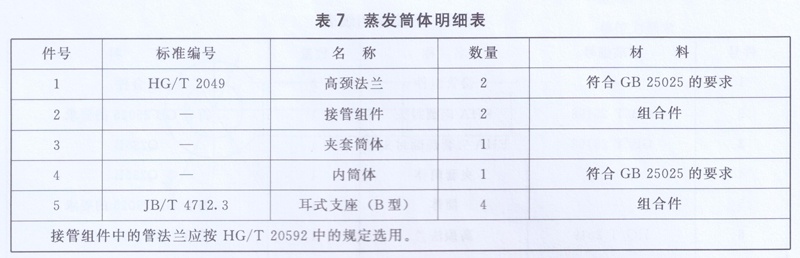 蒸發(fā)筒體明細表 蒸發(fā)筒體明細表
